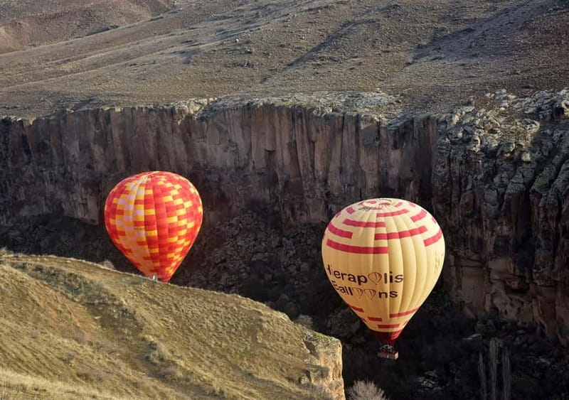 Cappadocia: Cat/Ihlara Valley Sunrise Hot Air Balloon Ride - Price and Value: What $249 Buys You (and What It Does Not)
