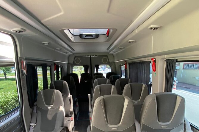 Private Transfer Airport to Cappadocia or Airport to Cappadocia - Price and Timing: What 2 to 2.5 Hours Means for Your Day